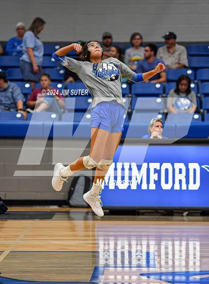 Thumbnail 3 in Mumford vs Round Top-Carmine photogallery.