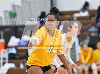 Thumbnail 2 in Frederick vs Thomas Jefferson  photogallery.