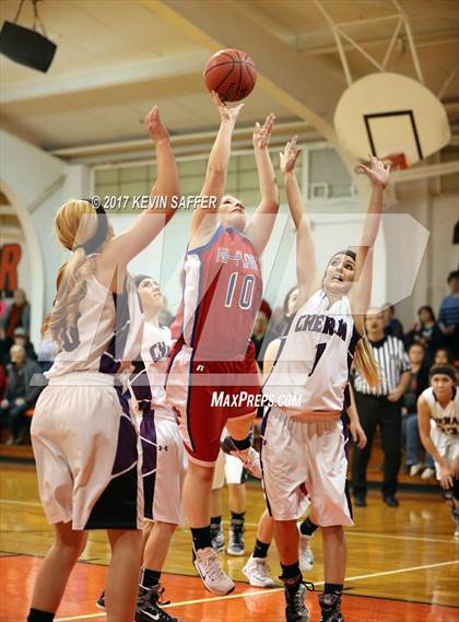 Thumbnail 3 in Cheraw vs. Hi-Plains photogallery.
