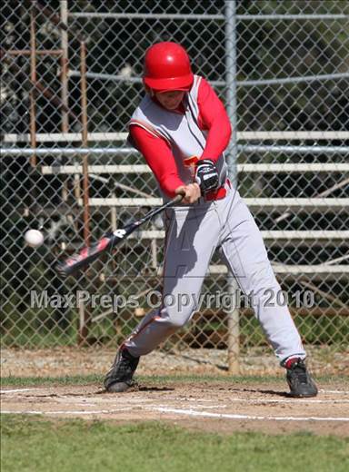 Saturday, Mar 27, 2010
