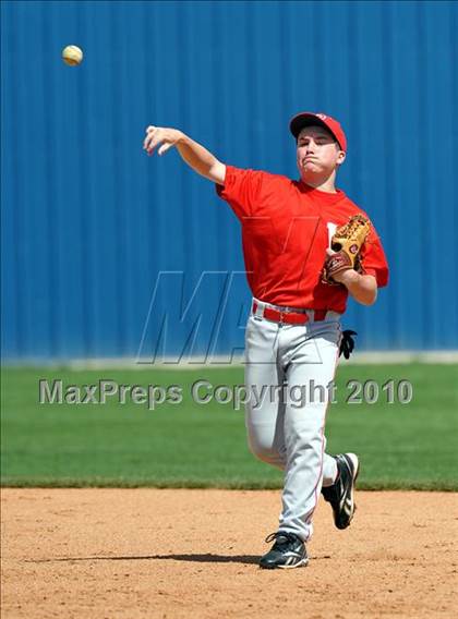 Thumbnail 2 in Wilson vs. Frisco photogallery.