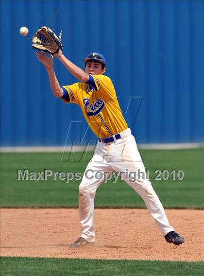 Thumbnail 1 in Wilson vs. Frisco photogallery.