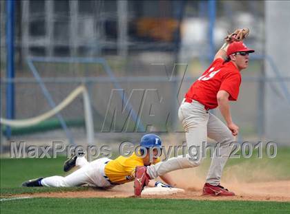 Thumbnail 3 in Wilson vs. Frisco photogallery.