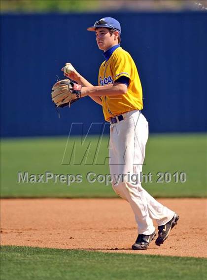 Thumbnail 3 in Wilson vs. Frisco photogallery.