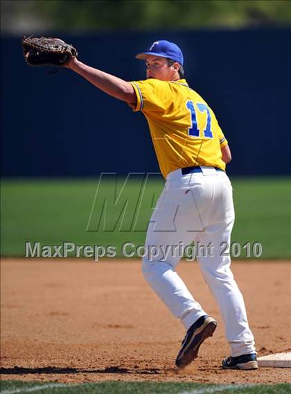 Thumbnail 1 in Wilson vs. Frisco photogallery.