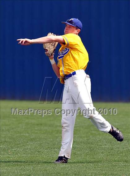 Thumbnail 3 in Wilson vs. Frisco photogallery.