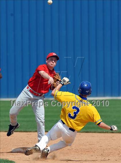 Thumbnail 1 in Wilson vs. Frisco photogallery.