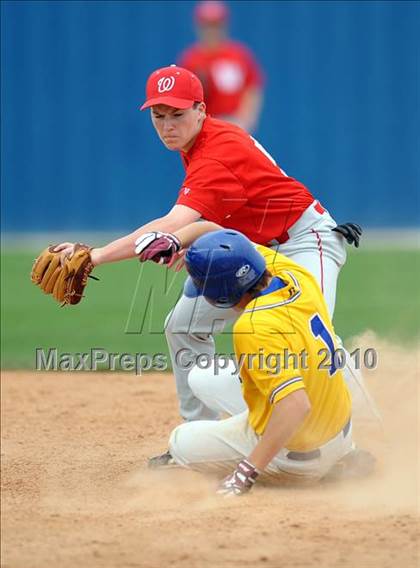Thumbnail 3 in Wilson vs. Frisco photogallery.