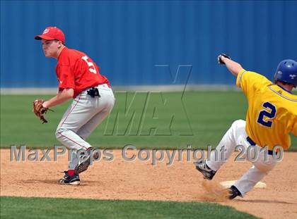 Thumbnail 3 in Wilson vs. Frisco photogallery.