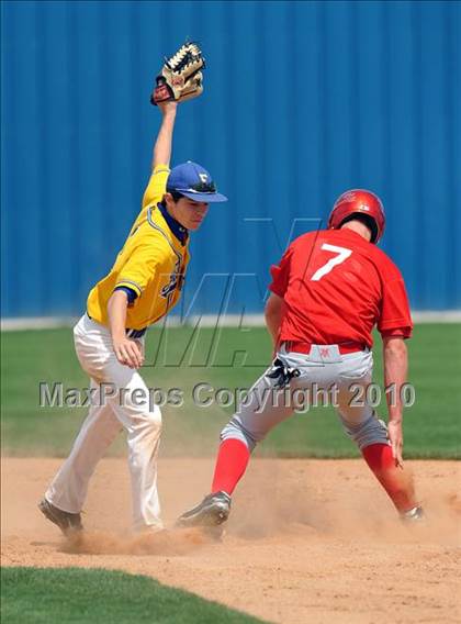 Thumbnail 2 in Wilson vs. Frisco photogallery.