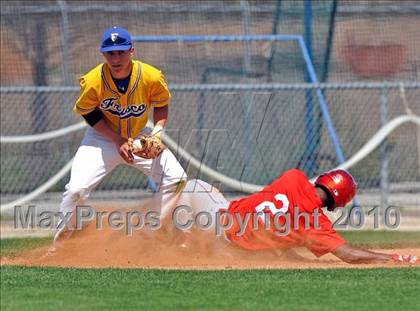 Thumbnail 3 in Wilson vs. Frisco photogallery.