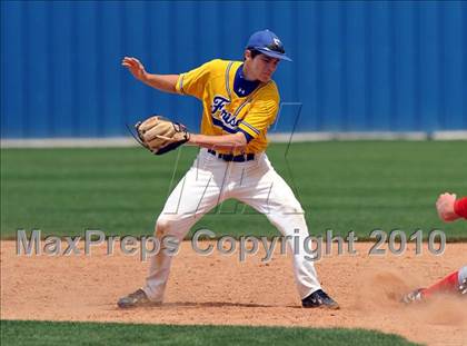 Thumbnail 2 in Wilson vs. Frisco photogallery.