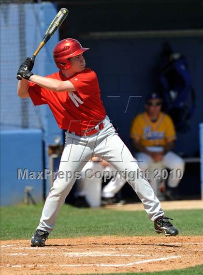 Thumbnail 3 in Wilson vs. Frisco photogallery.