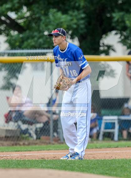 Thumbnail 3 in Blue Springs South @ Liberty (MSHSAA Class 5 Quarterfinal) photogallery.