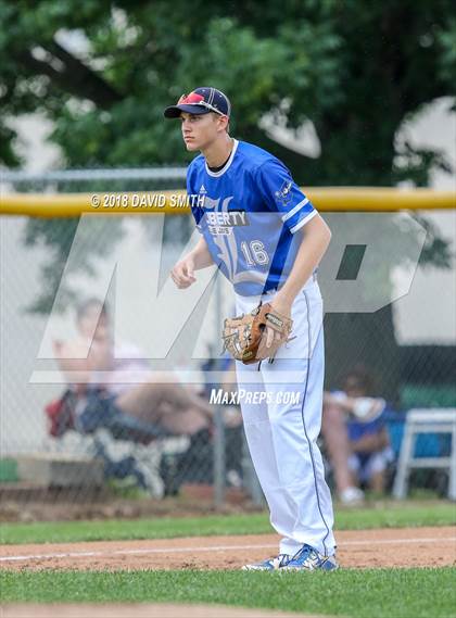 Thumbnail 1 in Blue Springs South @ Liberty (MSHSAA Class 5 Quarterfinal) photogallery.