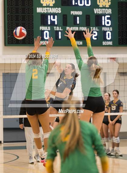 Thumbnail 2 in Temecula Valley @ Mira Costa (CIF-SS Division 1 Pool A) photogallery.