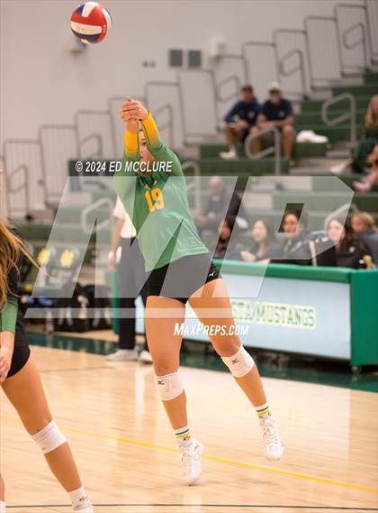 Thumbnail 1 in Temecula Valley @ Mira Costa (CIF-SS Division 1 Pool A) photogallery.