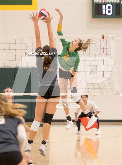 Thumbnail 3 in Temecula Valley @ Mira Costa (CIF-SS Division 1 Pool A) photogallery.