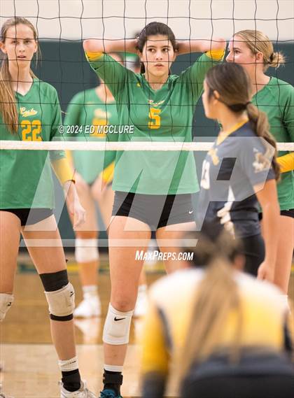 Thumbnail 2 in Temecula Valley @ Mira Costa (CIF-SS Division 1 Pool A) photogallery.