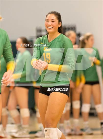 Thumbnail 2 in Temecula Valley @ Mira Costa (CIF-SS Division 1 Pool A) photogallery.