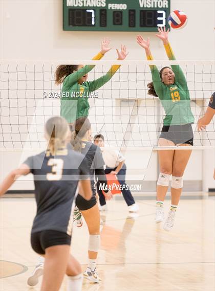 Thumbnail 2 in Temecula Valley @ Mira Costa (CIF-SS Division 1 Pool A) photogallery.