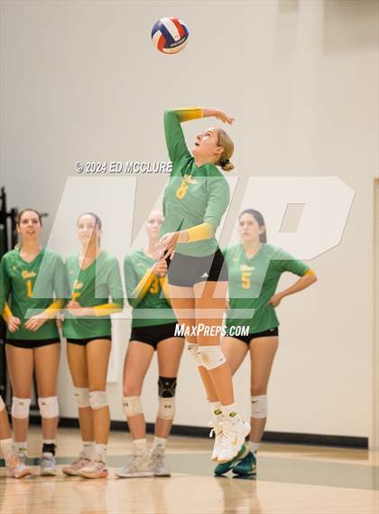 Thumbnail 2 in Temecula Valley @ Mira Costa (CIF-SS Division 1 Pool A) photogallery.