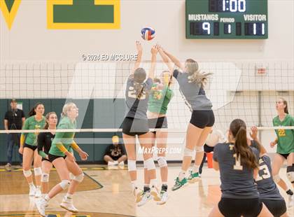 Thumbnail 3 in Temecula Valley @ Mira Costa (CIF-SS Division 1 Pool A) photogallery.