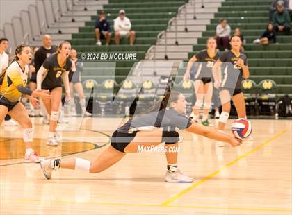 Thumbnail 2 in Temecula Valley @ Mira Costa (CIF-SS Division 1 Pool A) photogallery.