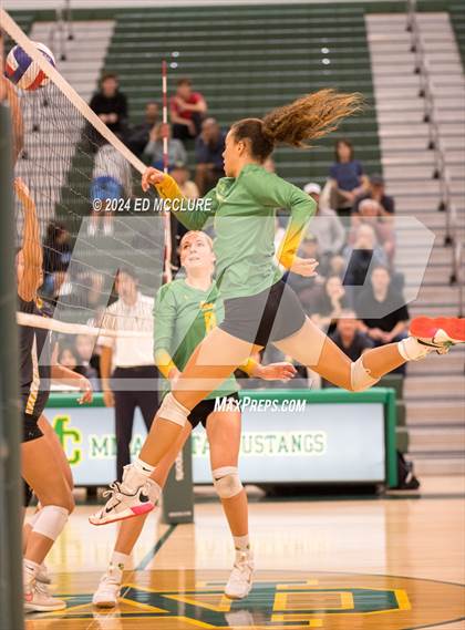 Thumbnail 1 in Temecula Valley @ Mira Costa (CIF-SS Division 1 Pool A) photogallery.