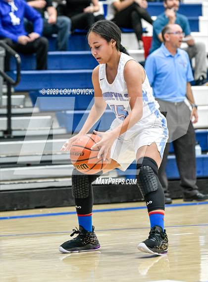 Thumbnail 2 in Pecos vs. Sandia Prep photogallery.