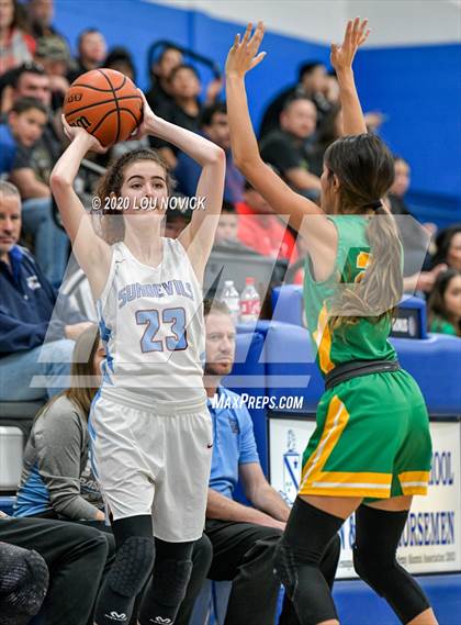 Thumbnail 1 in Pecos vs. Sandia Prep photogallery.