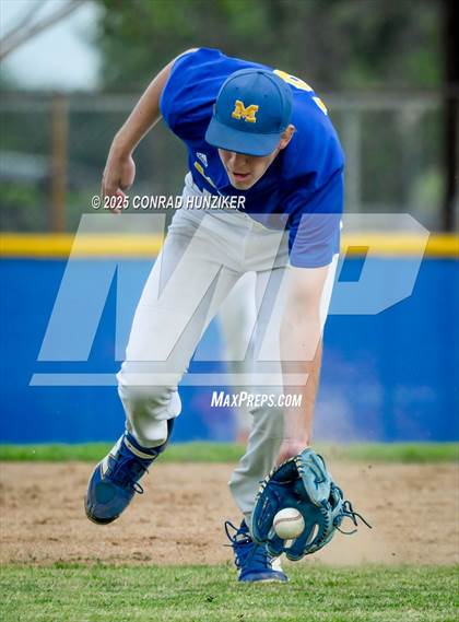 Thumbnail 3 in Rio Hondo Prep @ Muir (CIF SS Division 6 Round 1) photogallery.