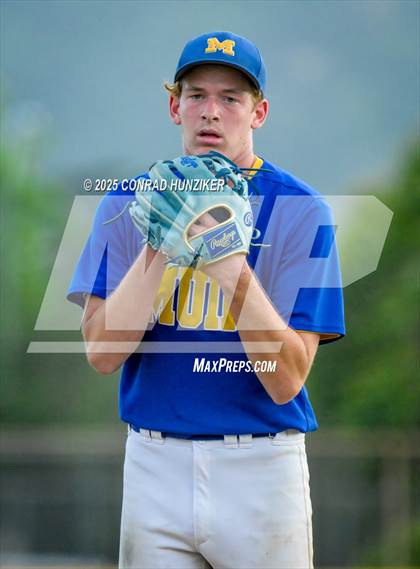 Thumbnail 3 in Rio Hondo Prep @ Muir (CIF SS Division 6 Round 1) photogallery.