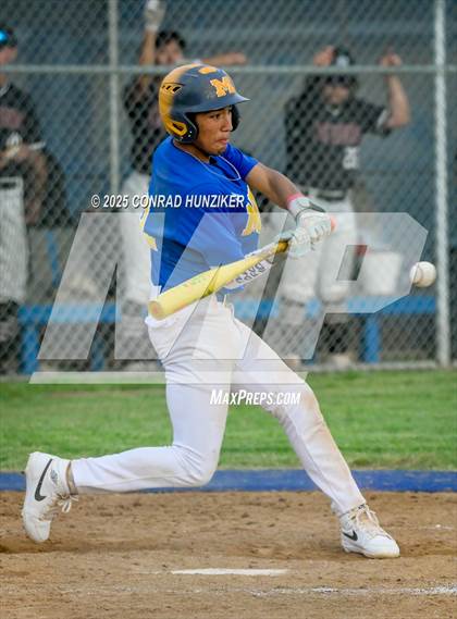 Thumbnail 3 in Rio Hondo Prep @ Muir (CIF SS Division 6 Round 1) photogallery.