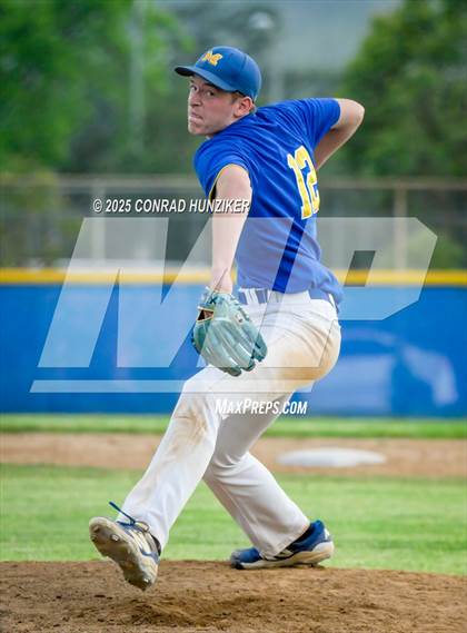 Thumbnail 1 in Rio Hondo Prep @ Muir (CIF SS Division 6 Round 1) photogallery.