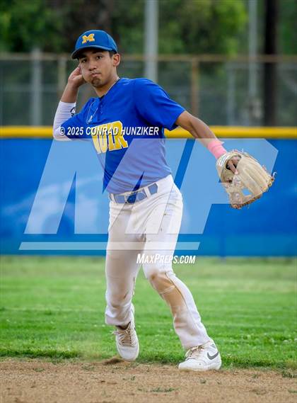 Thumbnail 3 in Rio Hondo Prep @ Muir (CIF SS Division 6 Round 1) photogallery.