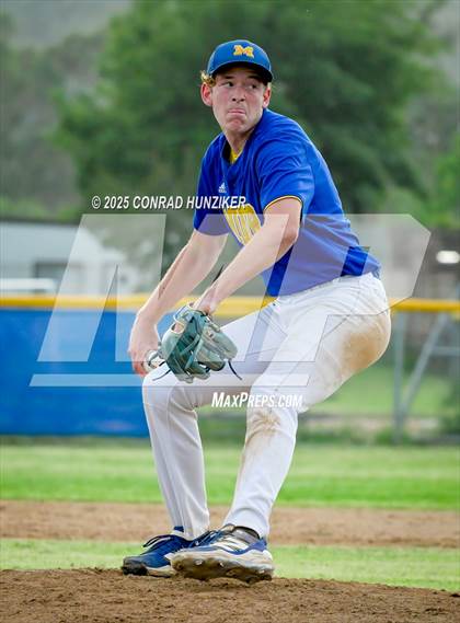 Thumbnail 1 in Rio Hondo Prep @ Muir (CIF SS Division 6 Round 1) photogallery.