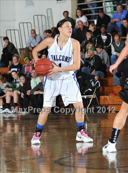Thumbnail 2 in Fossil Ridge @ Highlands Ranch (CHSAA 5A Sweet 16 Round) photogallery.