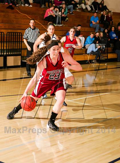 Thumbnail 1 in Chatfield @ Ralston Valley photogallery.
