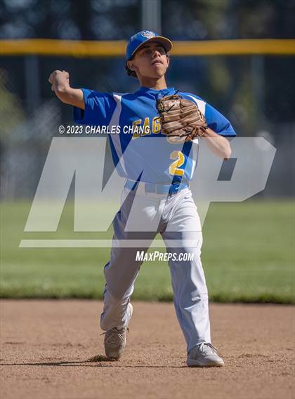 Thumbnail 3 in Victory Christian Academy @ Technology photogallery.