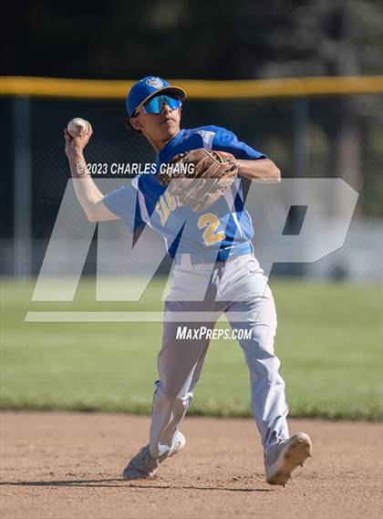 Thumbnail 1 in Victory Christian Academy @ Technology photogallery.