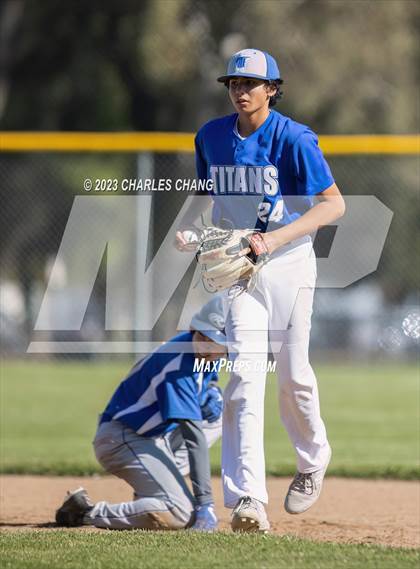 Thumbnail 1 in Victory Christian Academy @ Technology photogallery.