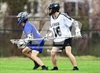 Photo from the gallery "Bishop Kearney @ Haverling"