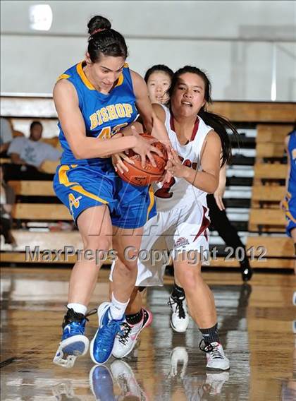 Thumbnail 1 in Keppel vs. Bishop Amat (So Cal Shootout) photogallery.