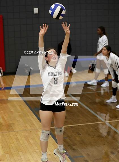 Thumbnail 3 in Mountain View vs. Sahuaro (Lancer Invitational) photogallery.