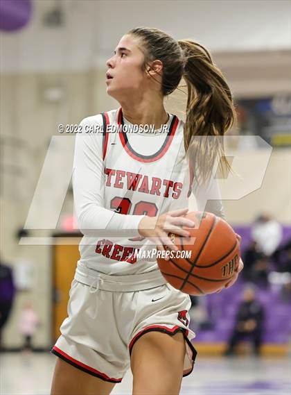 Thumbnail 2 in Stewarts Creek vs. Blackman photogallery.