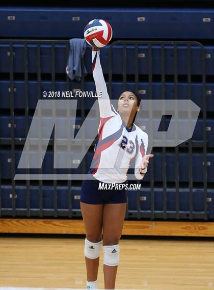 Thumbnail 2 in Celina vs. Allen (Texas Open) photogallery.