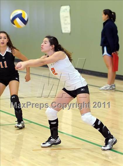 Thumbnail 3 in Inderkum vs. California School for the Deaf (Lady Rams Classic) photogallery.
