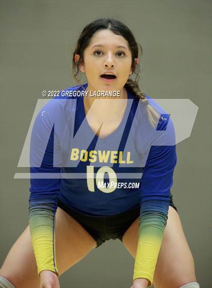 Thumbnail 1 in Boswell vs. Prosper (UIL 6A Regional Semifinals) photogallery.