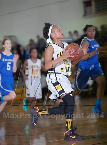 Thumbnail 3 in Christian Central Academy @ Cardinal O'Hara photogallery.